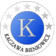 Kaczawa Bieniowice