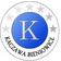 KACZAWA Bieniowice