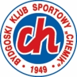 herb Chemik Bydgoszcz