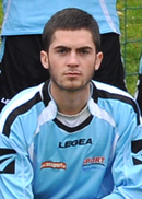 Bielak Daniel