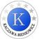 Kaczawa Bieniowice